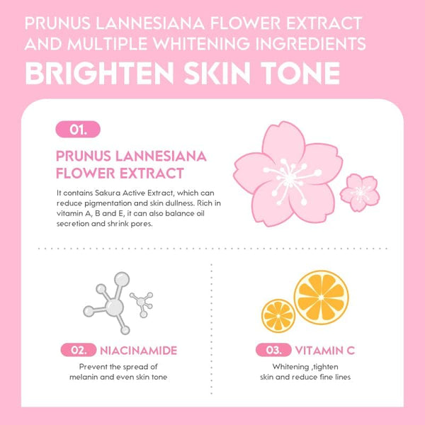 Crema Sakura Antiarrugas